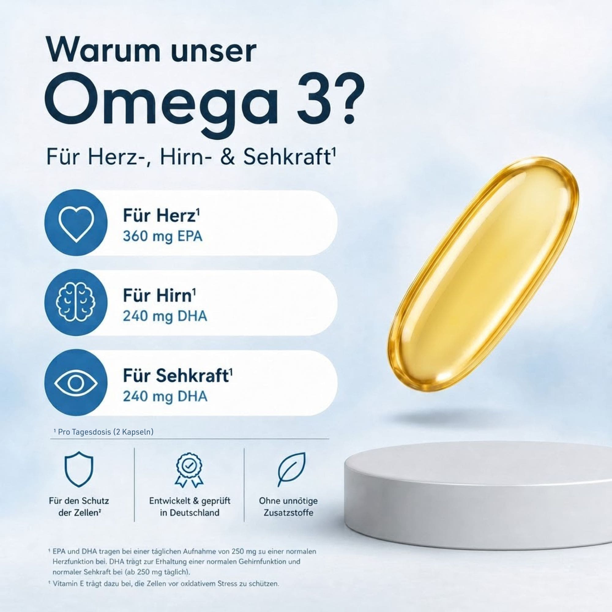 Sanhelios Omega-3 Seefischöl - 400 Kapseln
