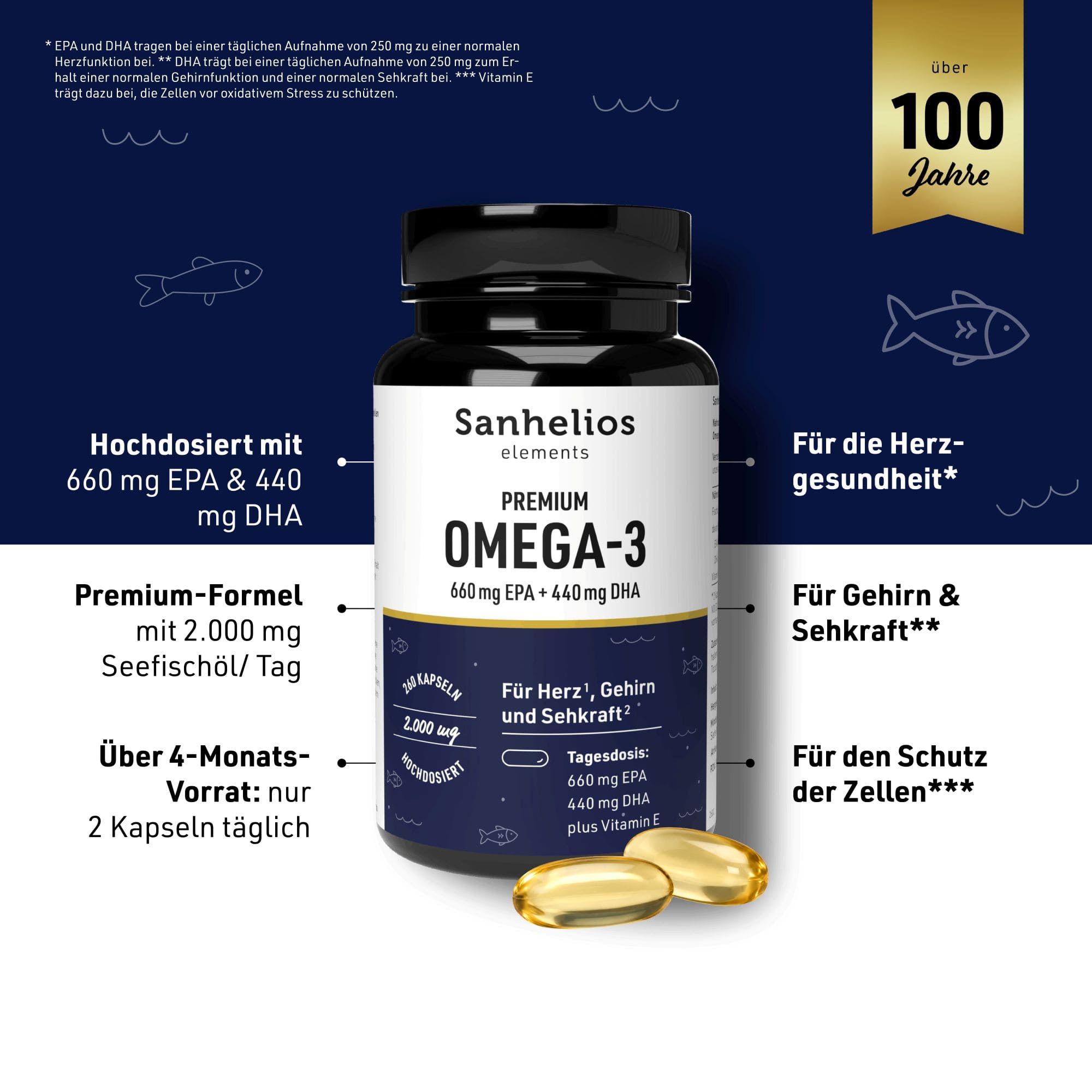 Sanhelios Premium Omega-3 Seefischöl Kapseln
