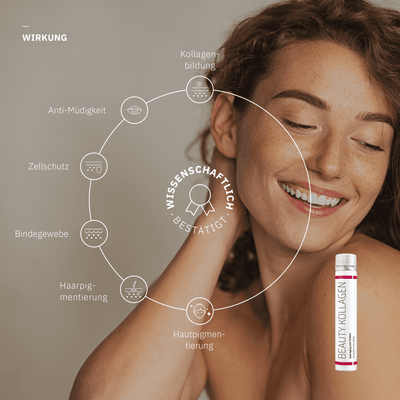 Sanhelios Beauty Kollagen Haut Elixier Trinkampullen