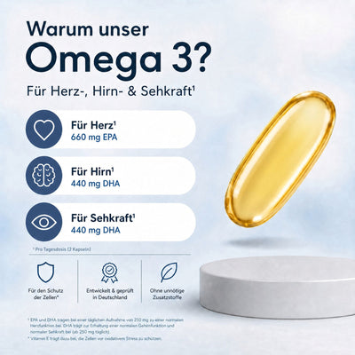 Sanhelios Premium Omega-3 Seefischöl Kapseln