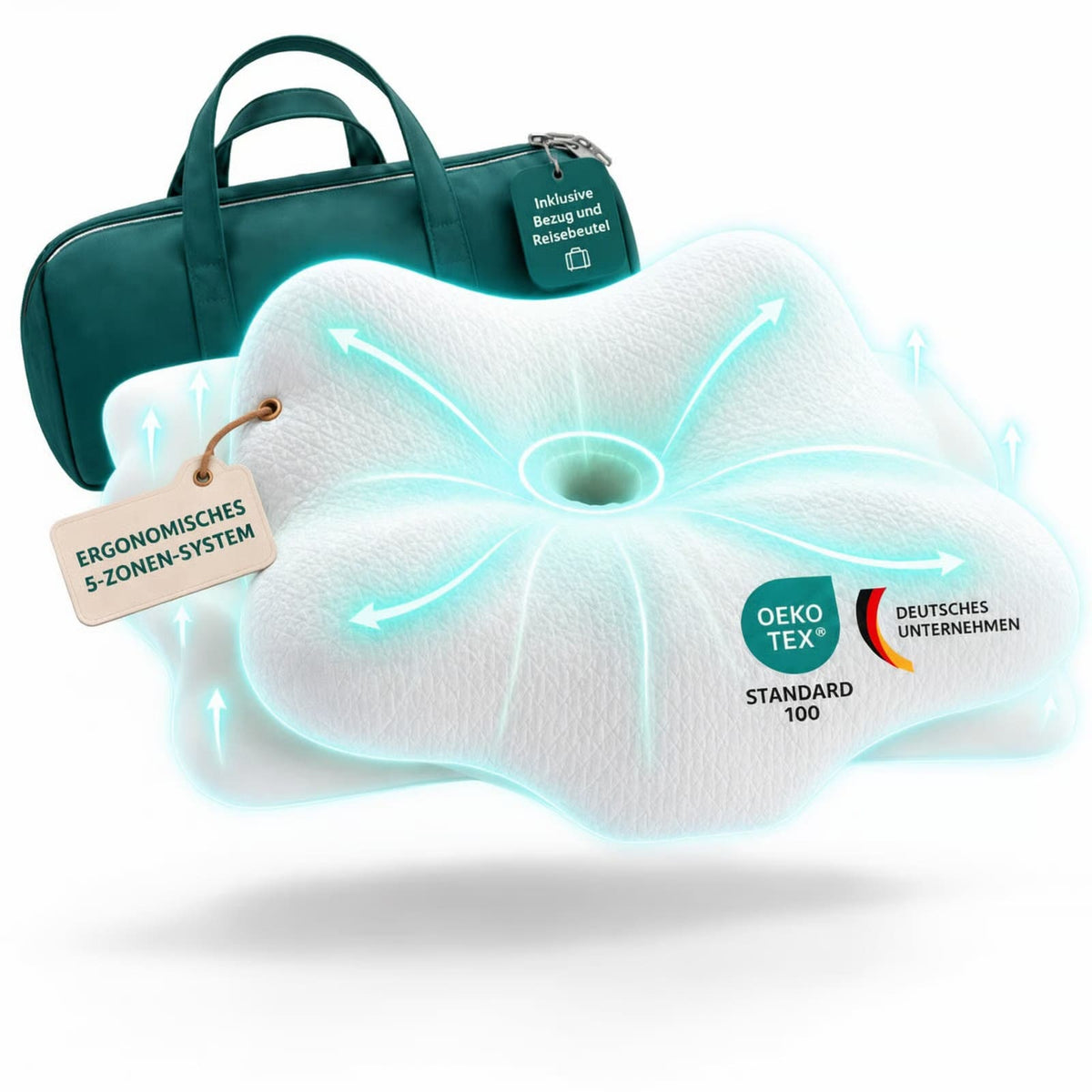 Sanhelios Ergonomisches Memory-Foam Kopf- und Nackenkissen