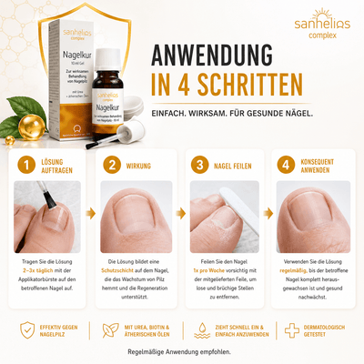 Sanhelios Nagelkur gegen Nagelpilz