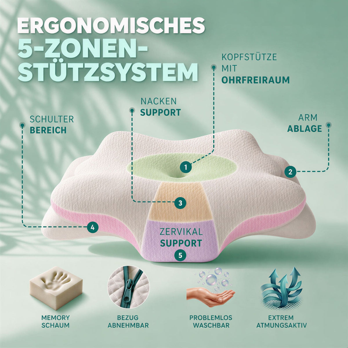 Sanhelios Ergonomisches Memory-Foam Kopf- und Nackenkissen