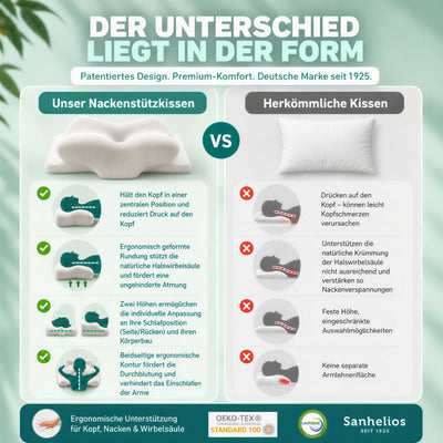 Sanhelios Ergonomisches Memory-Foam Kopf- und Nackenkissen
