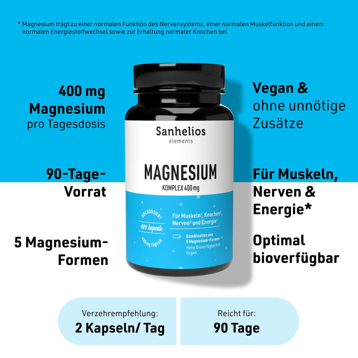 Sanhelios Magnesium-Komplex 400 mg