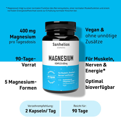 Sanhelios Magnesium-Komplex 400 mg