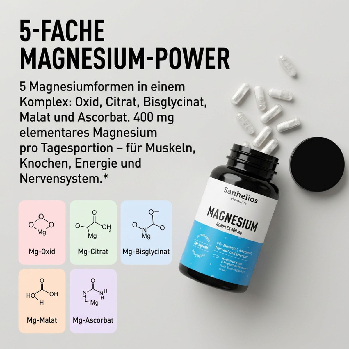 Sanhelios Magnesium-Komplex 400 mg