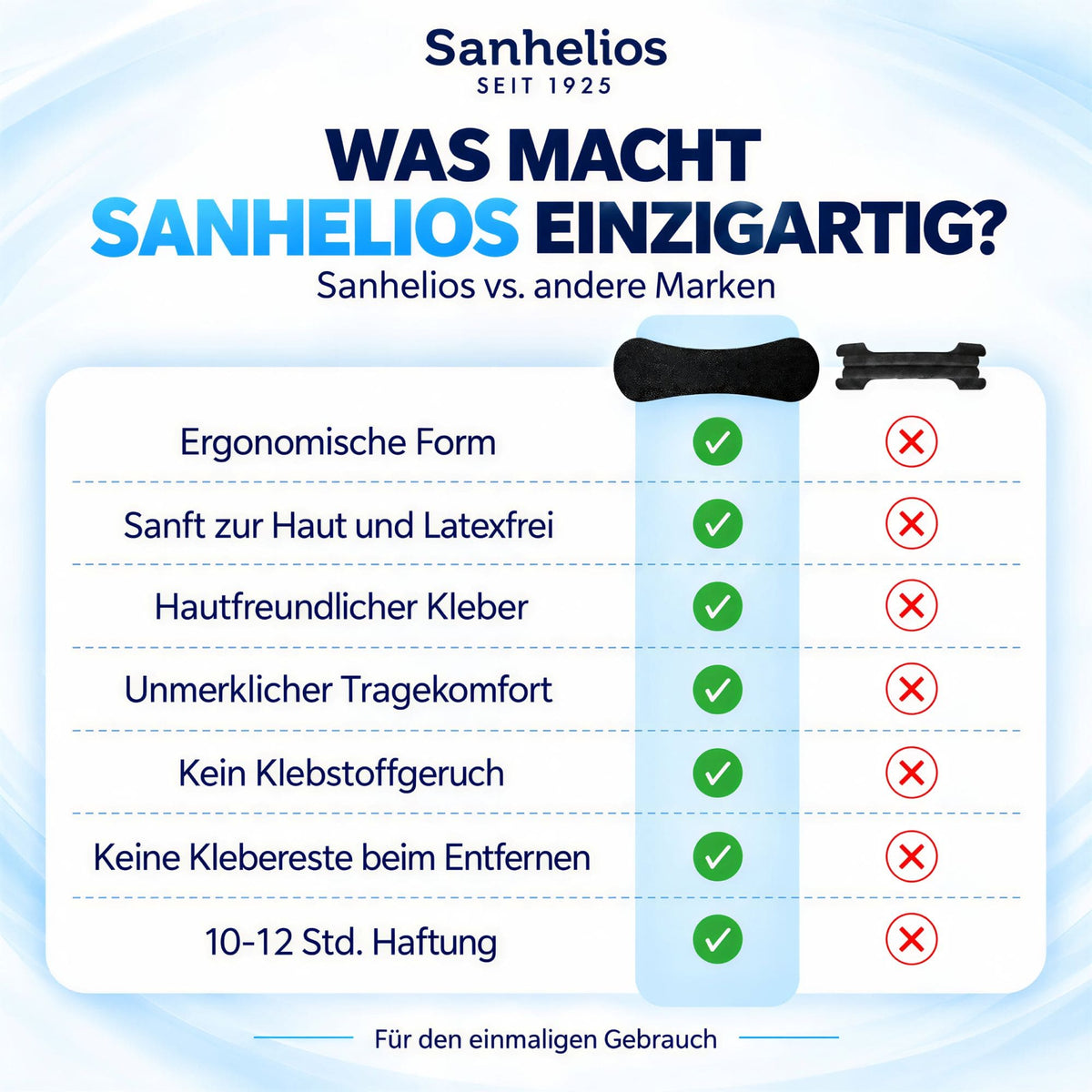 Sanhelios Nasenpflaster – Freier atmen bei Schlaf & Sport