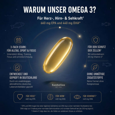Sanhelios Premium Omega-3 Seefischöl Kapseln