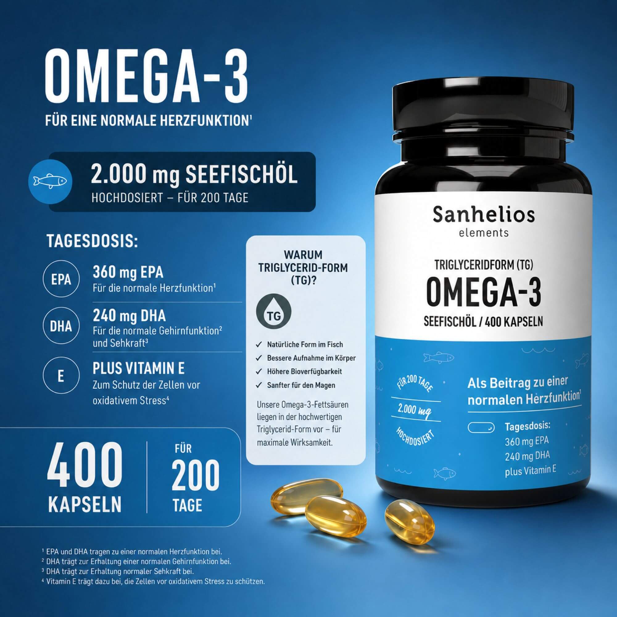 Sanhelios Omega-3 Seefischöl - 400 Kapseln