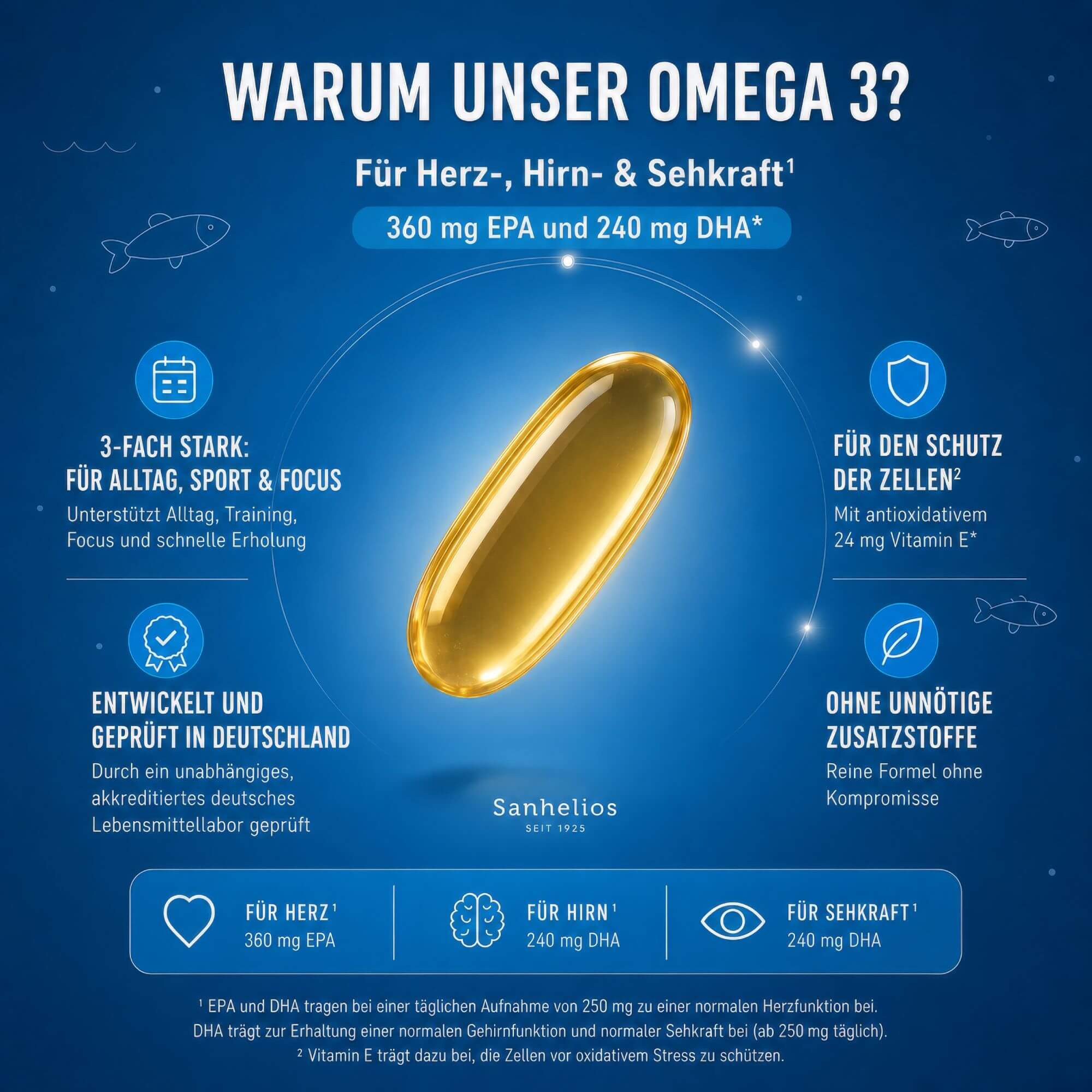Sanhelios Omega-3 Seefischöl - 400 Kapseln